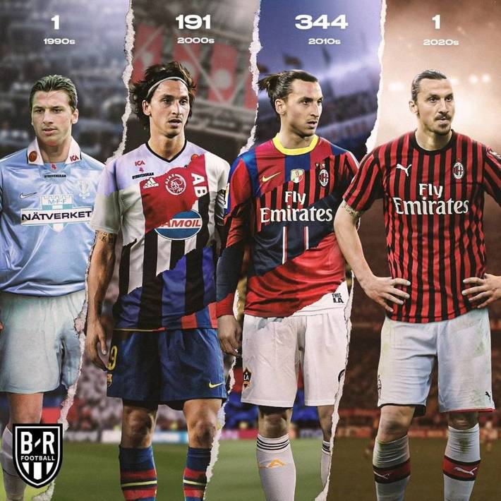 佩杜拉：吉梅内斯不想离开米兰，已拒绝所有相关转会提议（佩杜拉：吉梅内斯无意离开米兰，已拒绝全部相关转会报价）