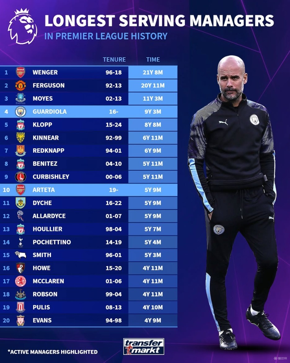 马来西亚整体进步显著（马来西亚整体发展势头强劲）